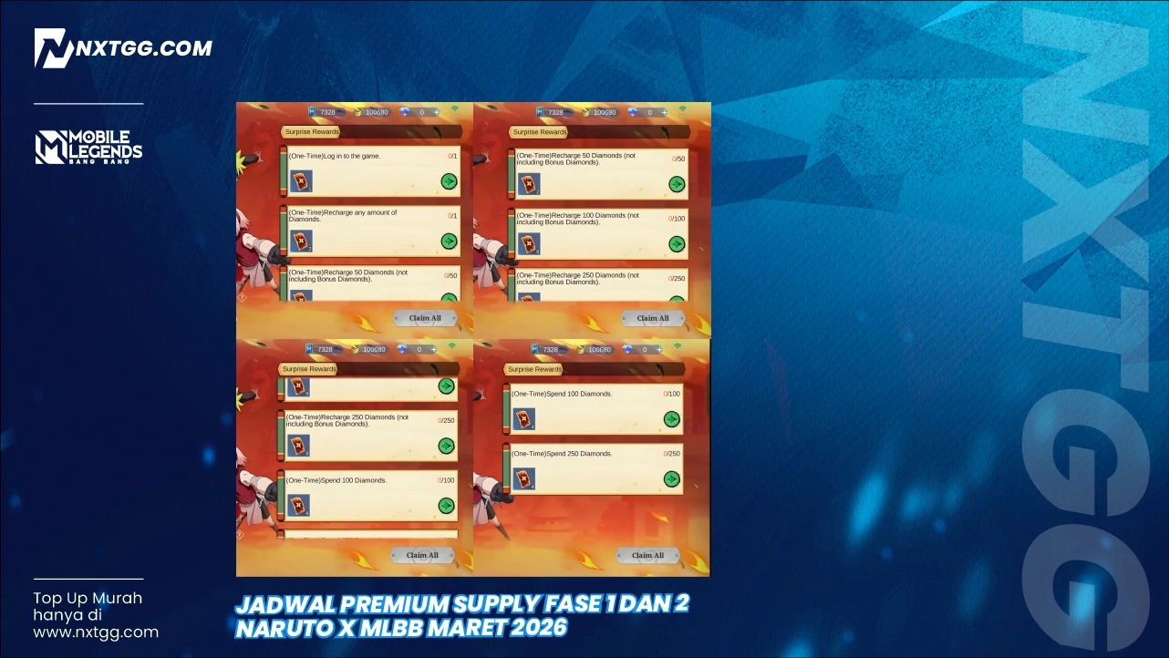 Jadwal Premium Supply Fase 1 dan 2 Naruto x MLBB Maret 2026