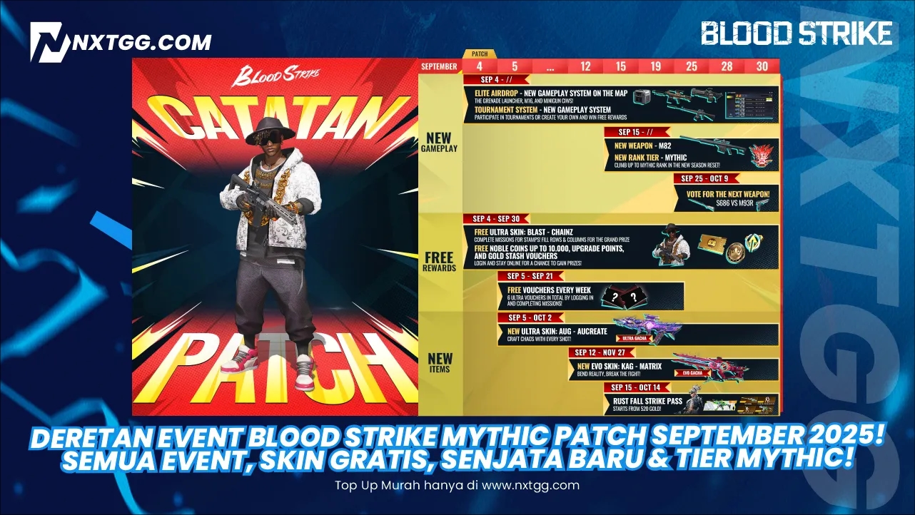 Deretan Event Blood Strike Mythic Patch September 2025! Semua Event, Skin Gratis, Senjata Baru & Tier Mythic!