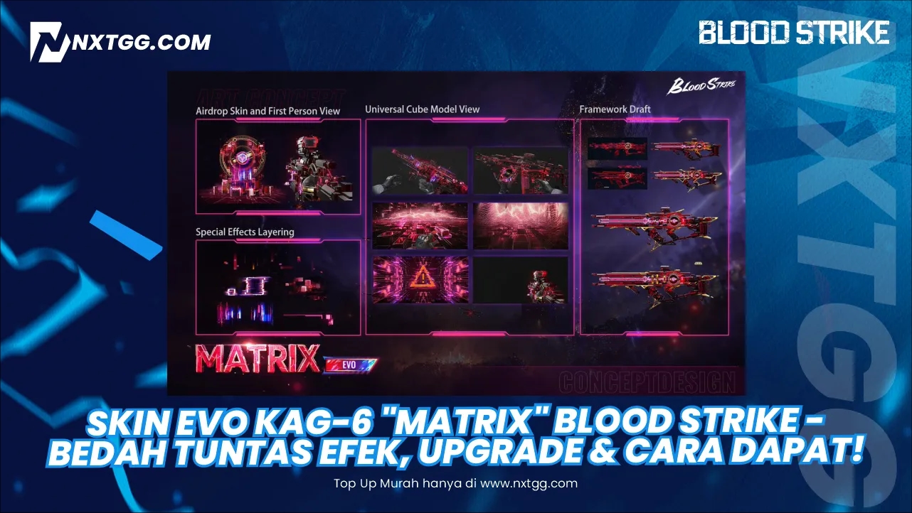 Skin EVO KAG-6 "Matrix" Blood Strike - Bedah Tuntas Efek, Upgrade & Cara Dapat!
