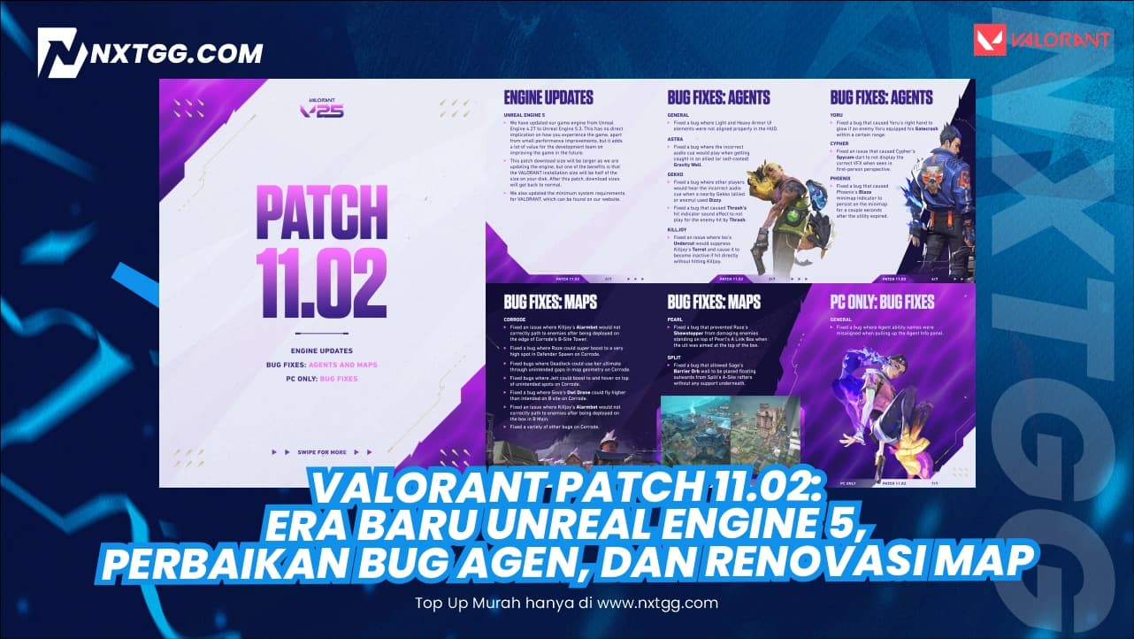 Valorant Patch 11.02: Era Baru Unreal Engine 5, Perbaikan Bug Agen, dan Renovasi Map