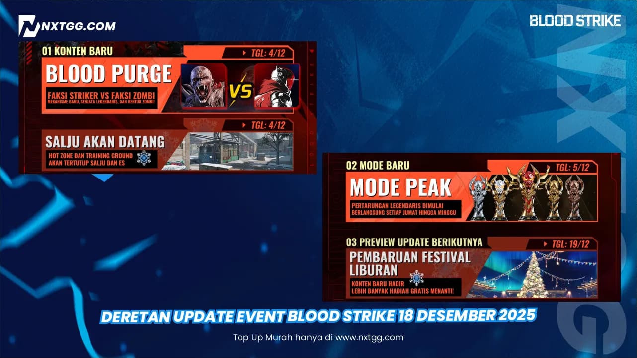 Deretan Update Event Blood Strike 18 Desember 2025