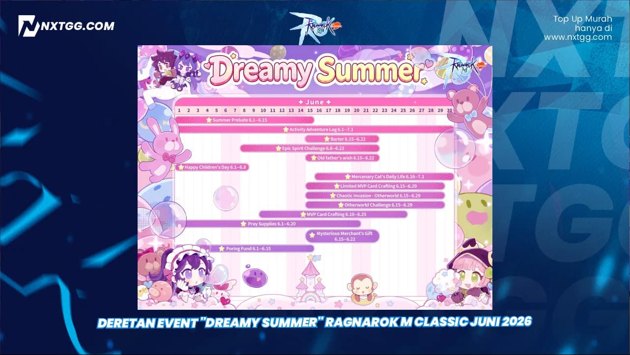 Deretan Event "Dreamy Summer" Ragnarok M Classic Juni 2026