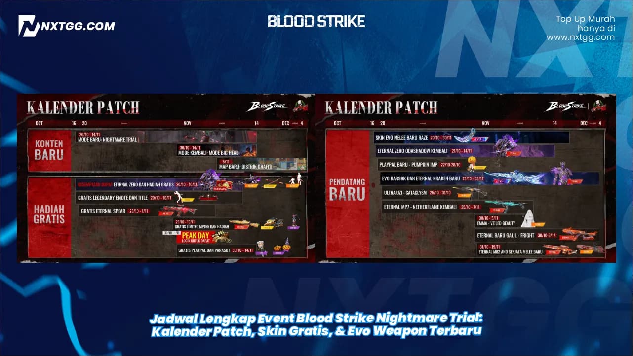 Jadwal Lengkap Event Blood Strike Nightmare Trial: Kalender Patch, Skin Gratis, & Evo Weapon Terbaru
