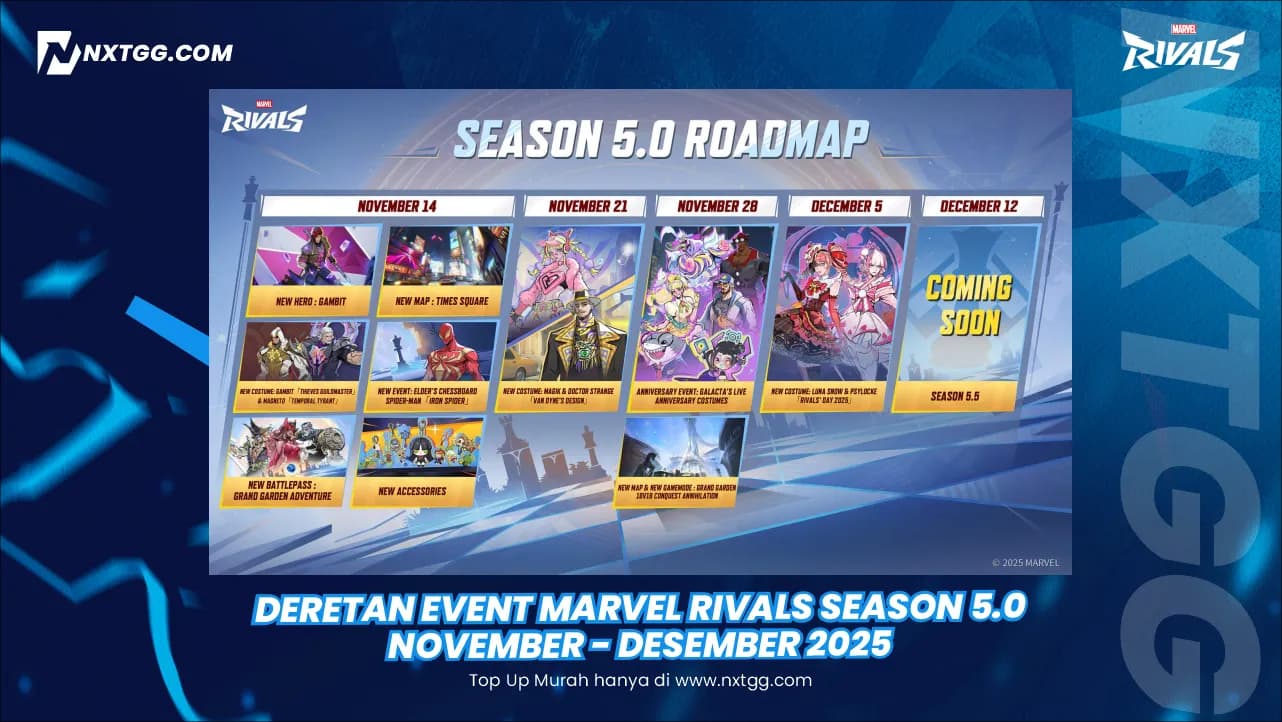 Deretan Event Marvel Rivals Season 5.0 November - Desember 2025