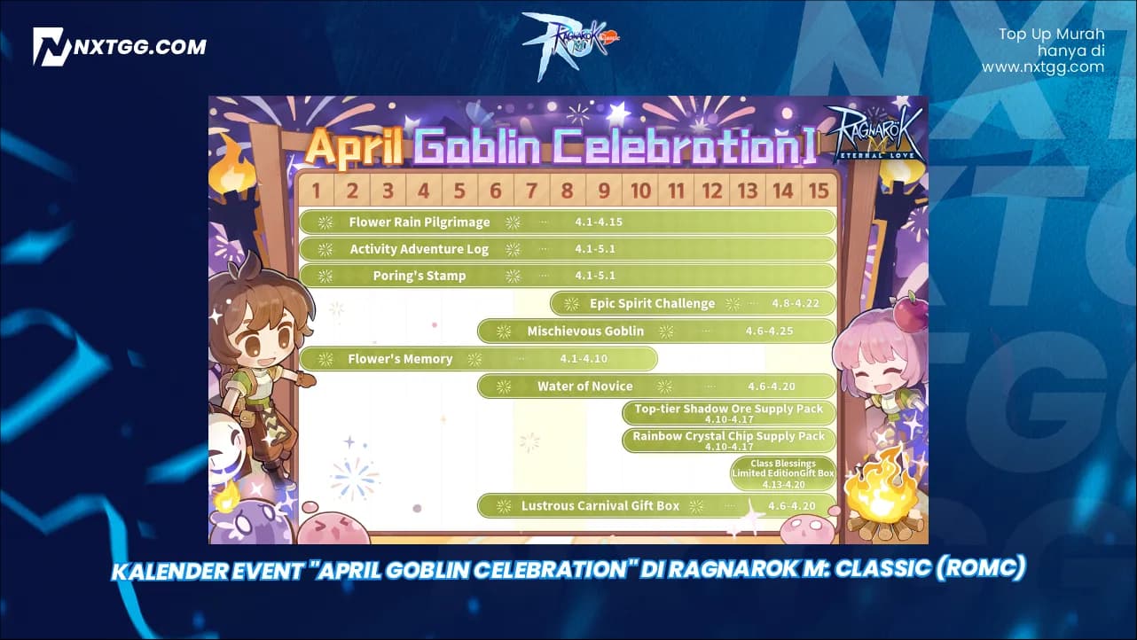 Kalender Event "April Goblin Celebration" di Ragnarok M: Classic (ROMC)