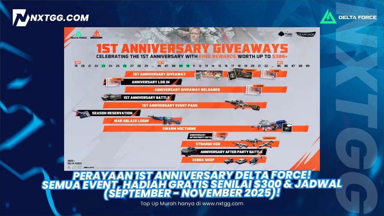Perayaan 1st Anniversary Delta Force! Semua Event, Hadiah Gratis Senilai $300 & Jadwal (September - November 2025)!