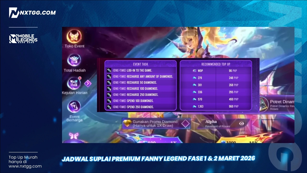 Jadwal Suplai Premium Fanny Legend Fase 1 & 2 (Maret 2026)