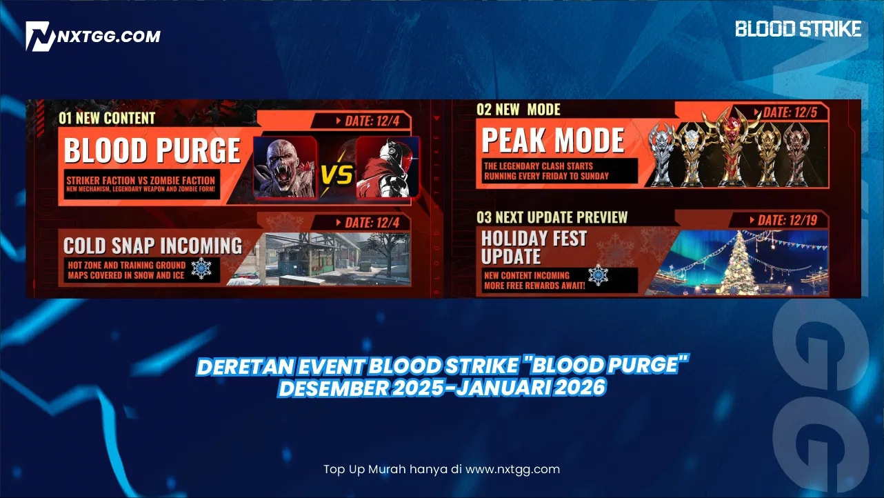 Deretan Event Blood Strike "Blood Purge" Desember 2025-Januari 2026