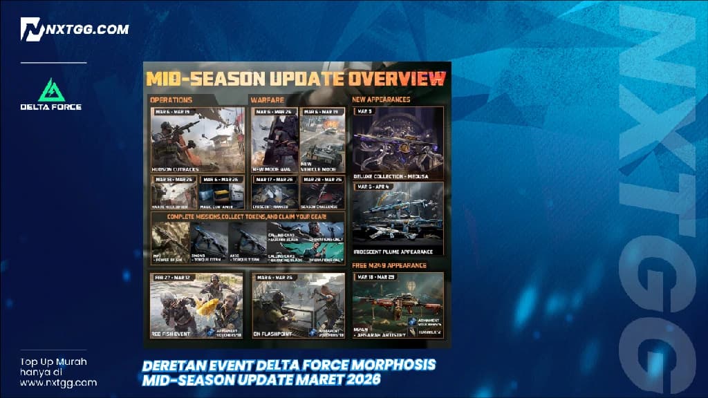 Deretan Event Delta Force Morphosis Mid-Season Update Maret 2026