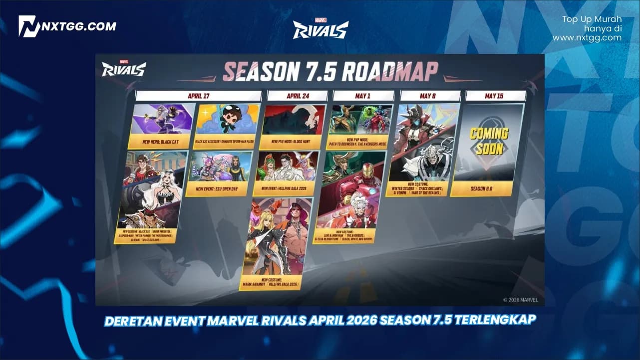 Deretan Event Marvel Rivals April 2026 Season 7.5 Terlengkap