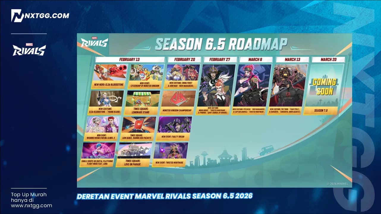 Deretan Event Marvel Rivals Season 6.5 2026