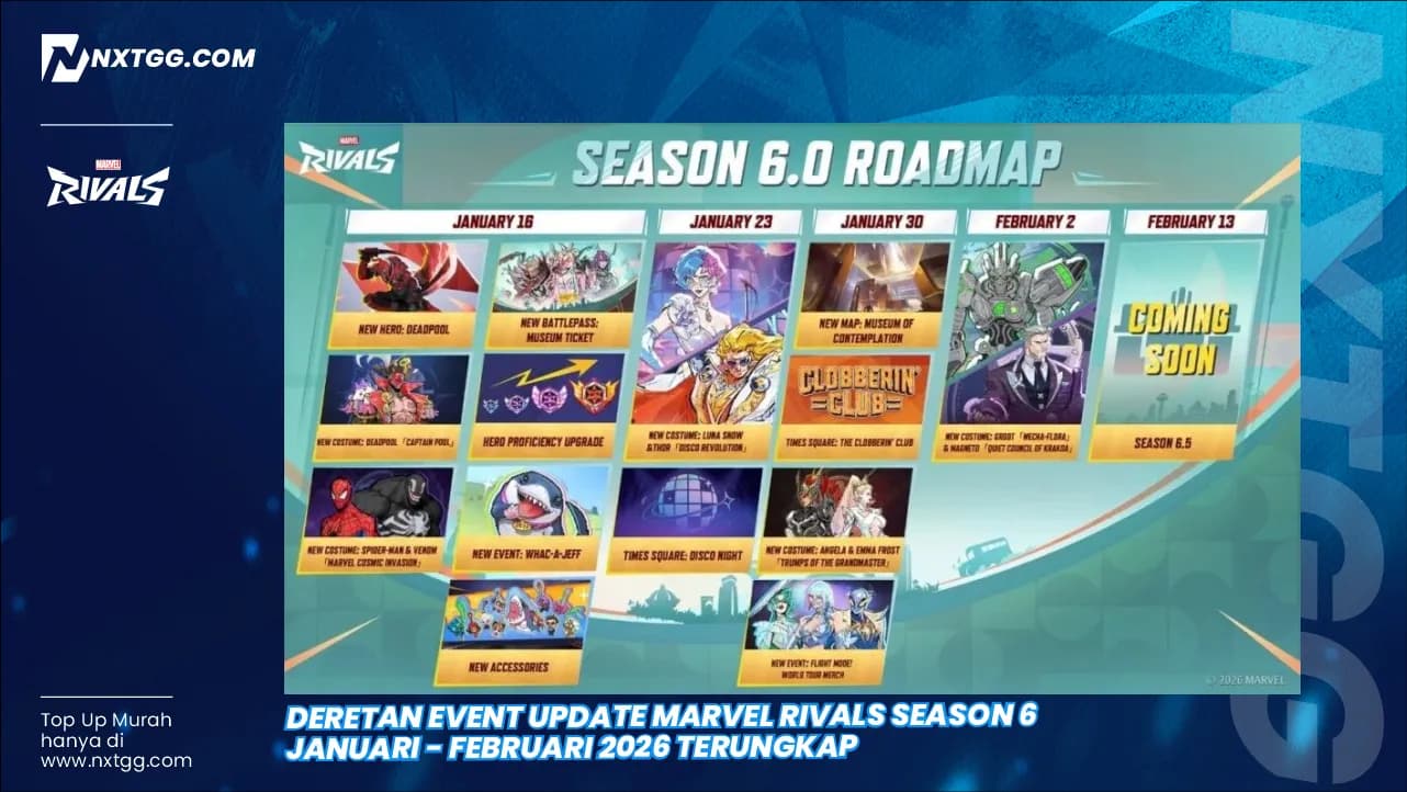 Deretan Event Update Marvel Rivals Season 6 Januari - Februari 2026 Terungkap