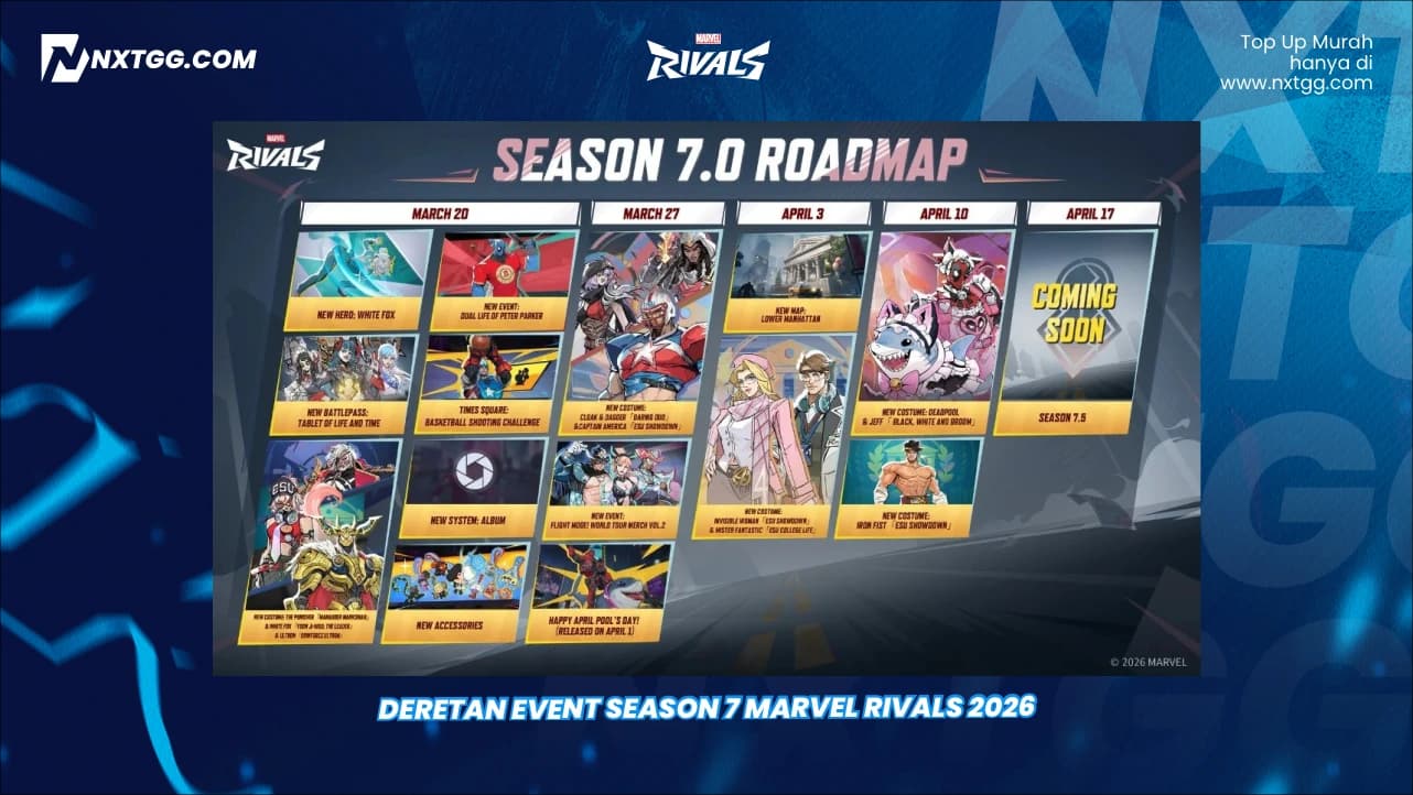 Deretan Event Season 7 Marvel Rivals 2026