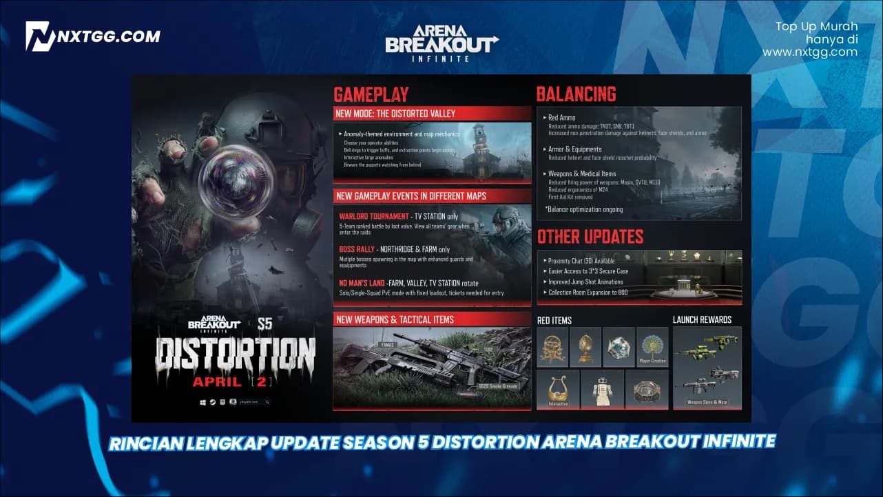 Rincian Lengkap Update Season 5 Distortion Arena Breakout Infinite