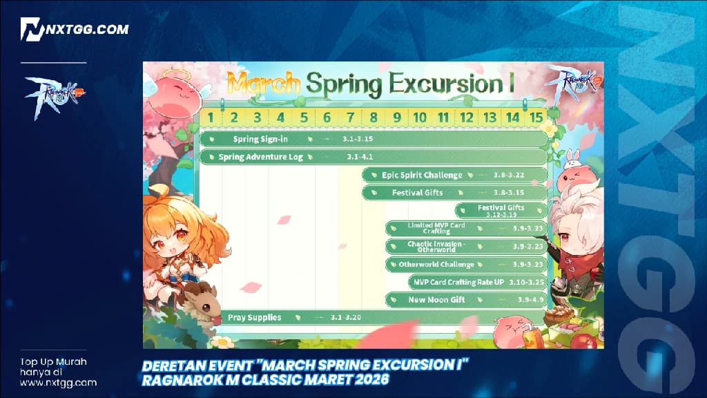Deretan Event "March Spring Excursion I" Ragnarok M Classic Maret 2026