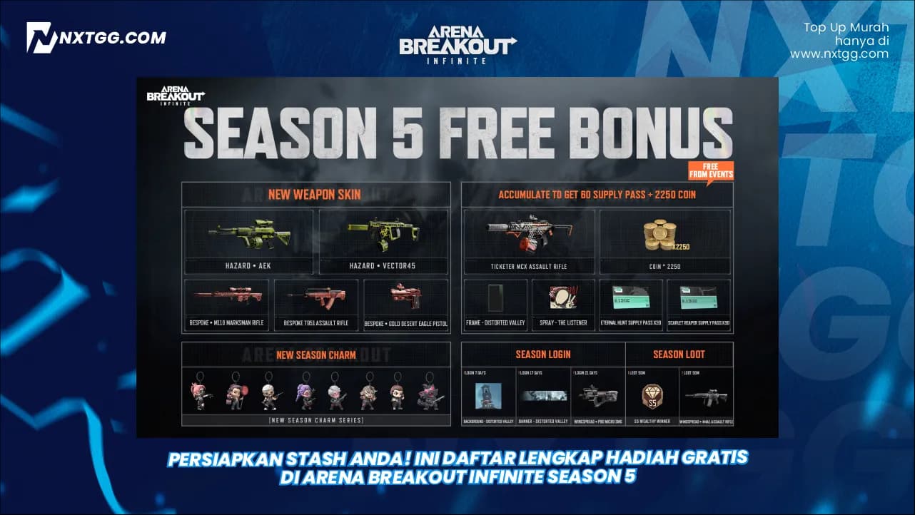 Persiapkan Stash Anda! Ini Daftar Lengkap Hadiah Gratis di Arena Breakout Infinite Season 5