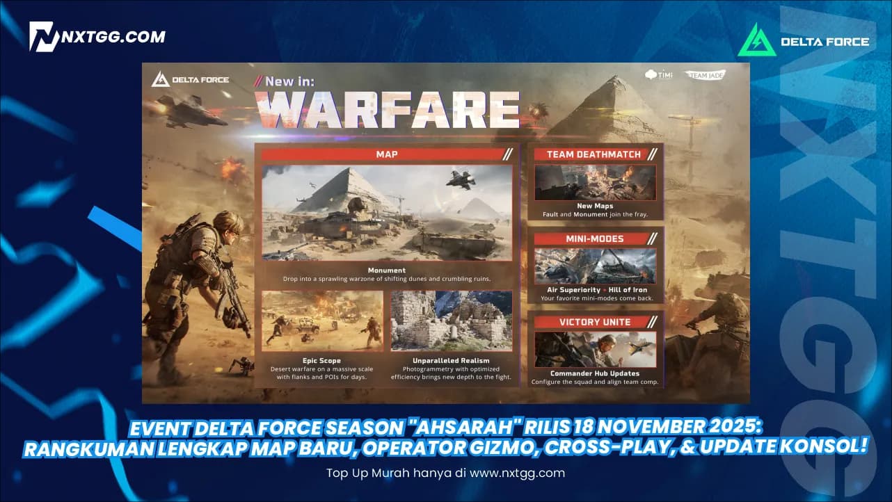 Event Delta Force Season "Ahsarah" Rilis 18 November 2025: Rangkuman Lengkap Map Baru, Operator Gizmo, Cross-Play, & Update Konsol!