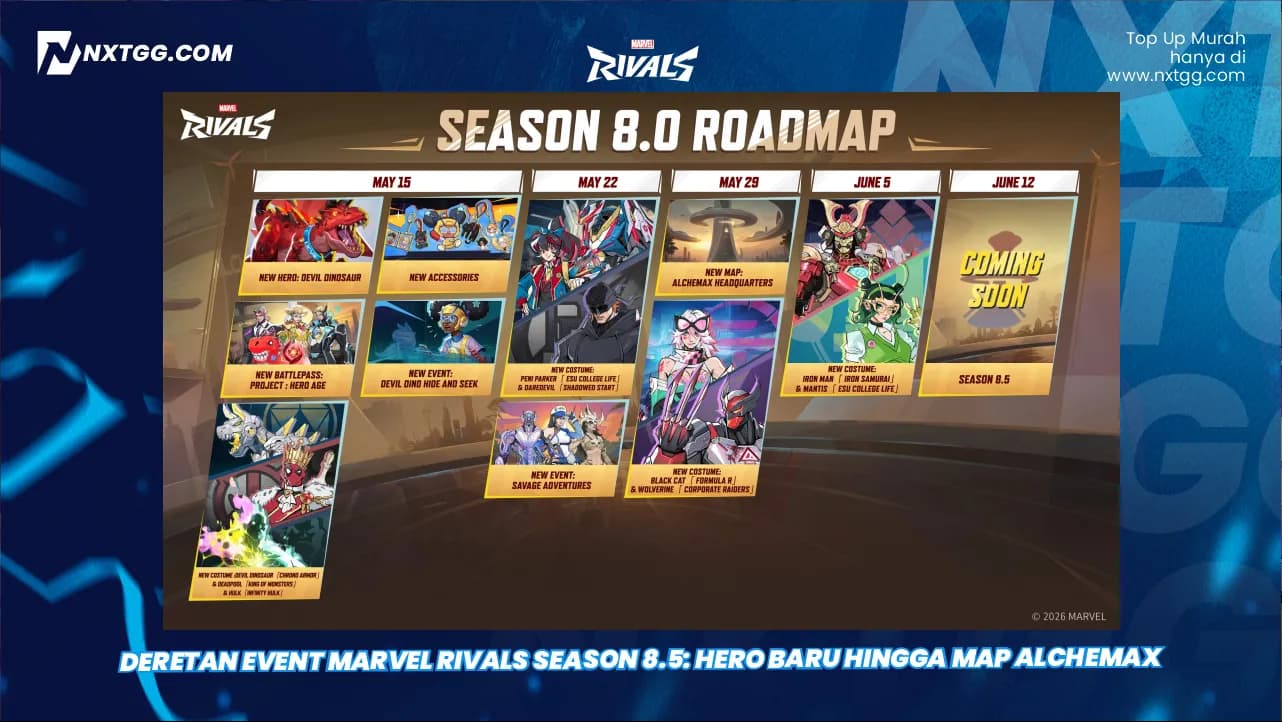 Deretan Event Marvel Rivals Season 8.5: Hero Baru Hingga Map Alchemax