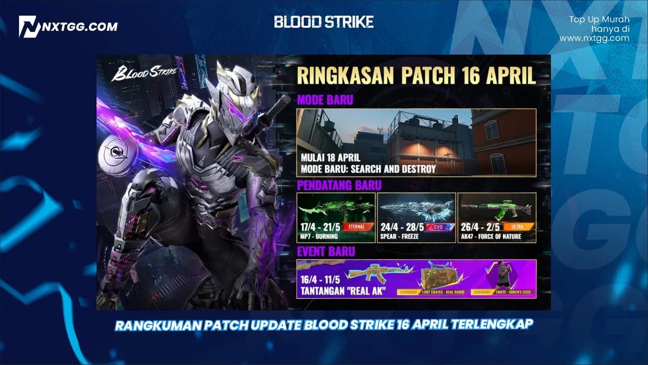 Rangkuman Patch Update Blood Strike 16 April 2026 Terlengkap
